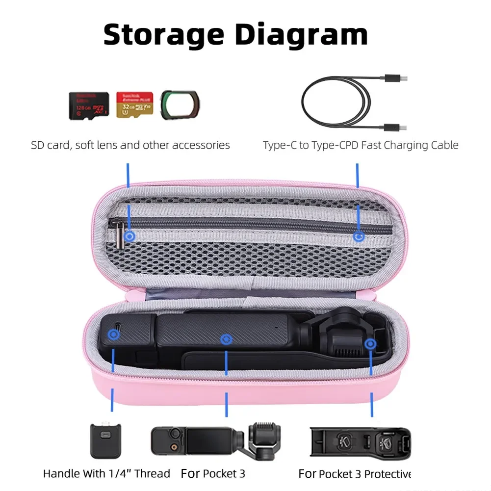 Чехол для переноски, сумка для корпуса камеры, портативный жесткий чехол для хранения, защитная сумка для DJI Osmo Pocket 3, аксессуары