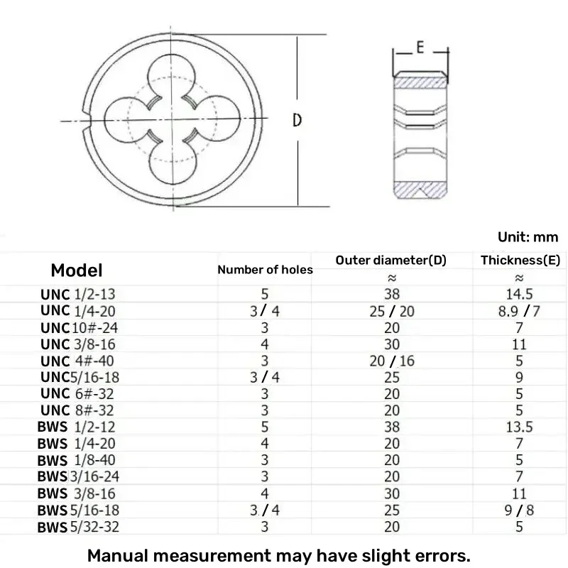 1Pcs Right Hand Metric Round Die 1/2 1/4 3/8 5/16 4#6#8#10# 1/8 3/16 5/32 UNC&BSW Alloy Steel Threading Die Metal Cutting Tools