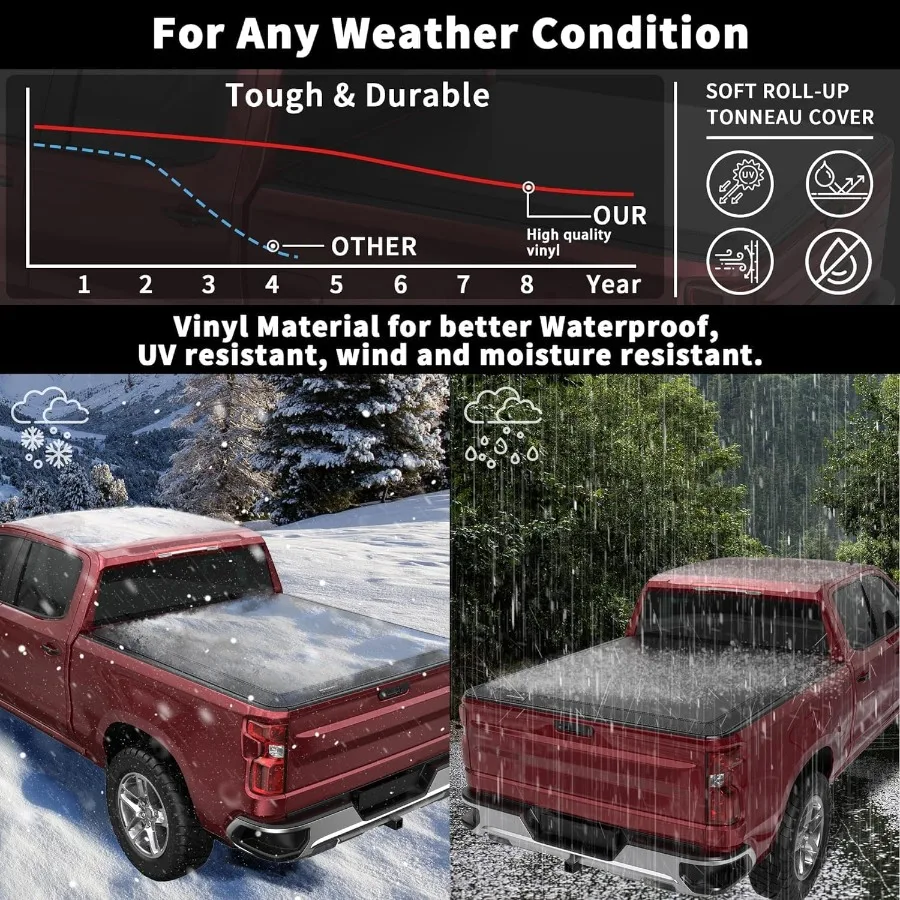 غطاء تونيو لسرير الشاحنة رباعي الطي ناعم لـ 20092014 F150 Styleside 6.5FT 79 بوصة تصميم 4 أضعاف مع سهولة التركيب والطقس