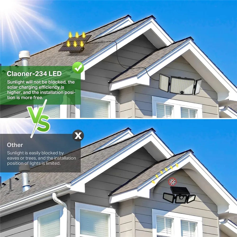 solar led light outdoor garden decoration 234LED Lights With 4 working mode IP65 waterproof Solar Motion Sensor Wall Lamps