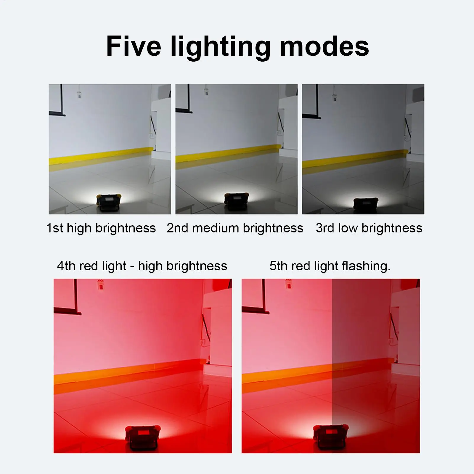 LED فانوس التخييم طوي مصباح بعمود LED أضواء خيمة لمواقع البناء ورشة عمل المرآب إصلاح المنزل الإنقاذ الصيد