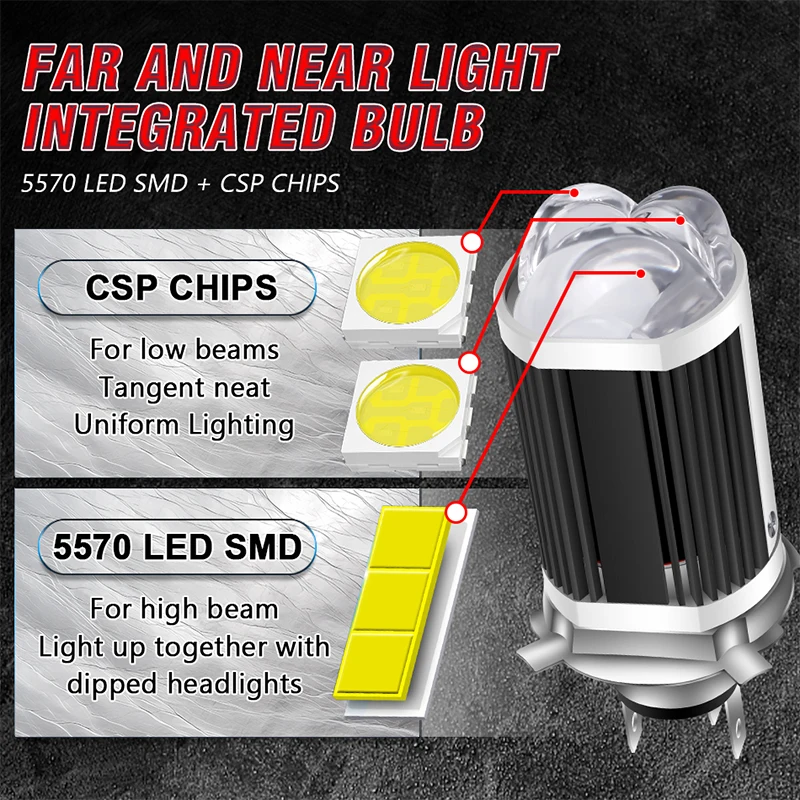 DualVision H4 Bi Mini LED Headlight Bulb Projector Lenses Canbus Plug and Play High Low Beam 6000K Car Headlamp Auto Diode Lamp