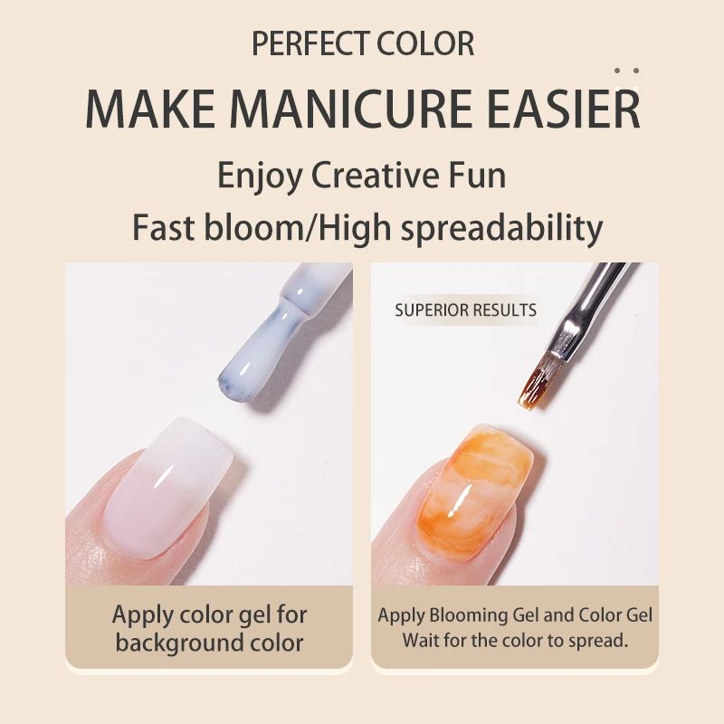 طلاء أظافر جل مزهر بلون مثالي 12 مل طباعة زهور شفافة للأظافر، رخام، تصميم ألوان مائية هدية تجميل سحرية نقع قبالة الأشعة فوق البنفسجية