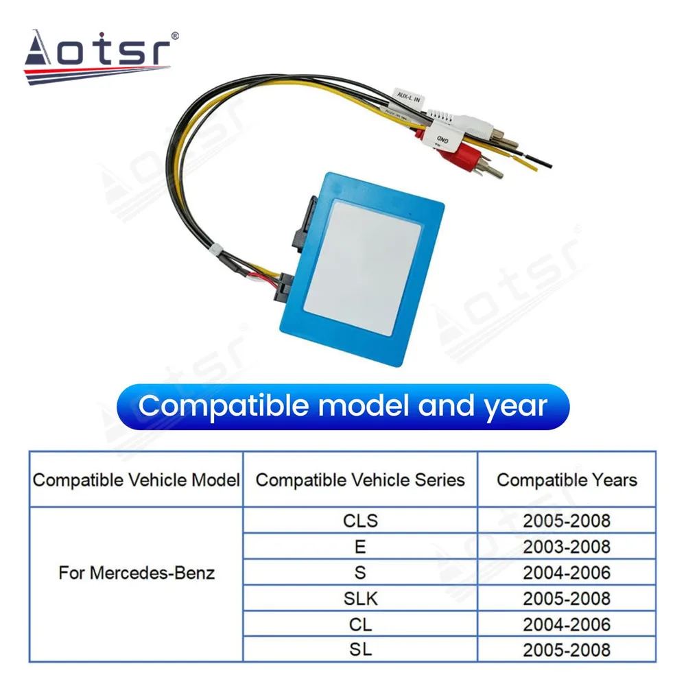 Fiber Opical CANBUS Radio For Android 14 Android 13 ndroid8 Car GPS System HD Data Recorder Automobile radio antenna DAB tuner