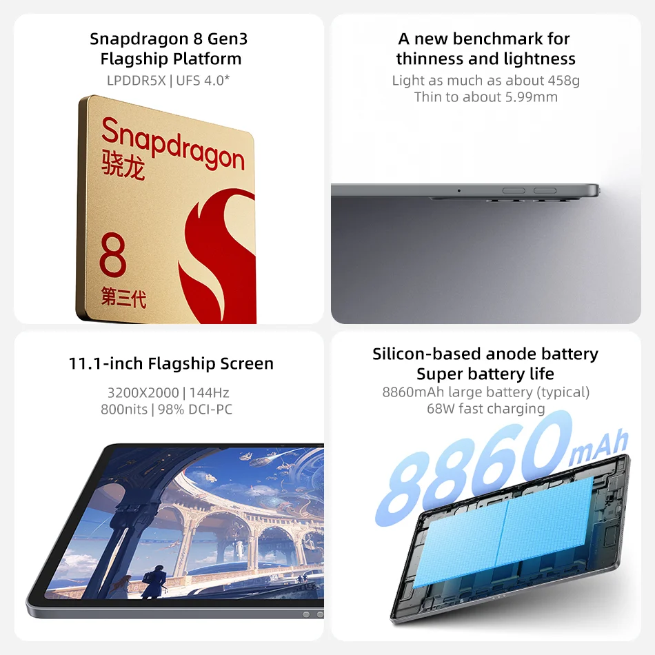 Рисунок 2 - Lenovo Xiaoxin Pad Pro GT 2025 11