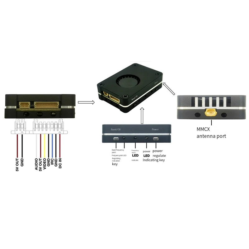 Upgraded 5.8G VTX Image Transmission DC 7-36V 2-6S High-Power Transmitter 48CH Transmitting Module For FPV Drone Airplane