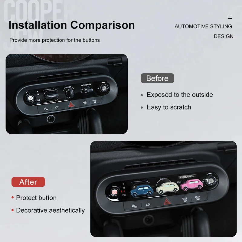 For Mini Cooper J01 F05 F65 F66 U25 F67 Silicone Car Central Control Button Protective Ornament Start Stop Button Decorate Cover