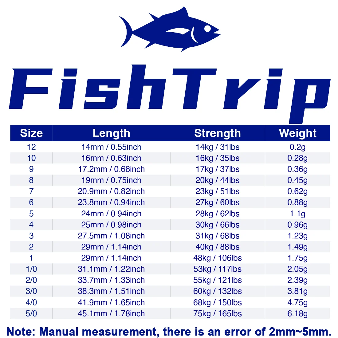 Giratorios de pesca FishTrip barril en T línea cruzada para aparejo - imagen 5