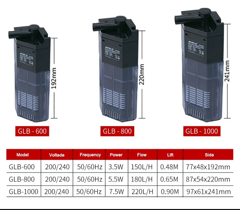 JENECA GLB-600 GLB-800 GLB-1000 Mini 3 w 1 filtr wewnętrzny do akwarium pompa zanurzeniowa w sprayu EU peceras y acuarios