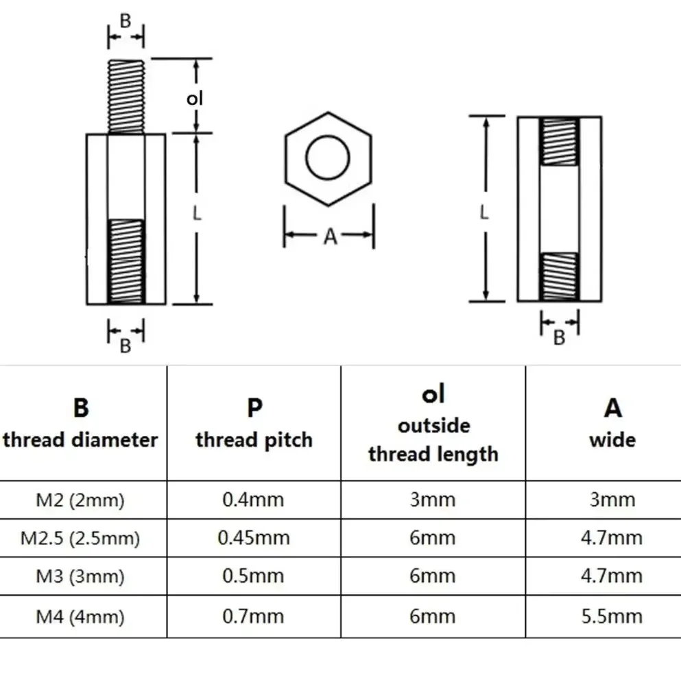 M4 Carbon Steel Hex Standoff Mother Board Spacer Threaded Pillar  Spacing Screws PCB Computer PC Motherboard StandOff Spacer