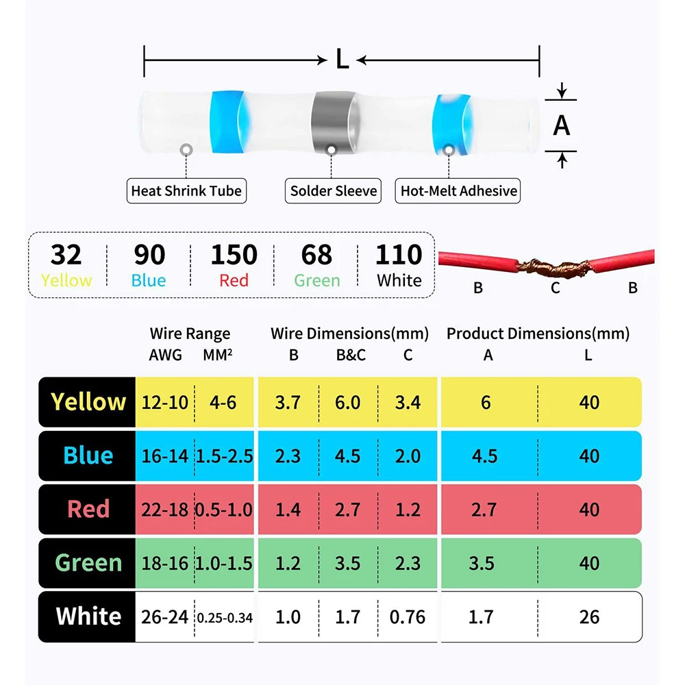 450 PCS Solder Seal Wire Connectors - Heat Shrink Wire Waterproof Butt Connector Kit Insulated Terminals for Boat Wire Join