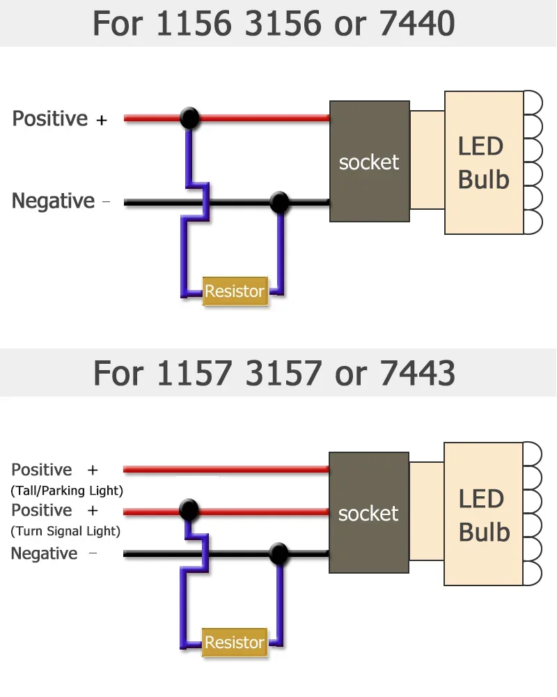 2X 50W LED Bulb  Brake Turn Signal Light Fog Lamp Load Resistor Fix Error Fast Flash 7443 W21W 7440 P21/5W 1157 P21W 1156 PY21W