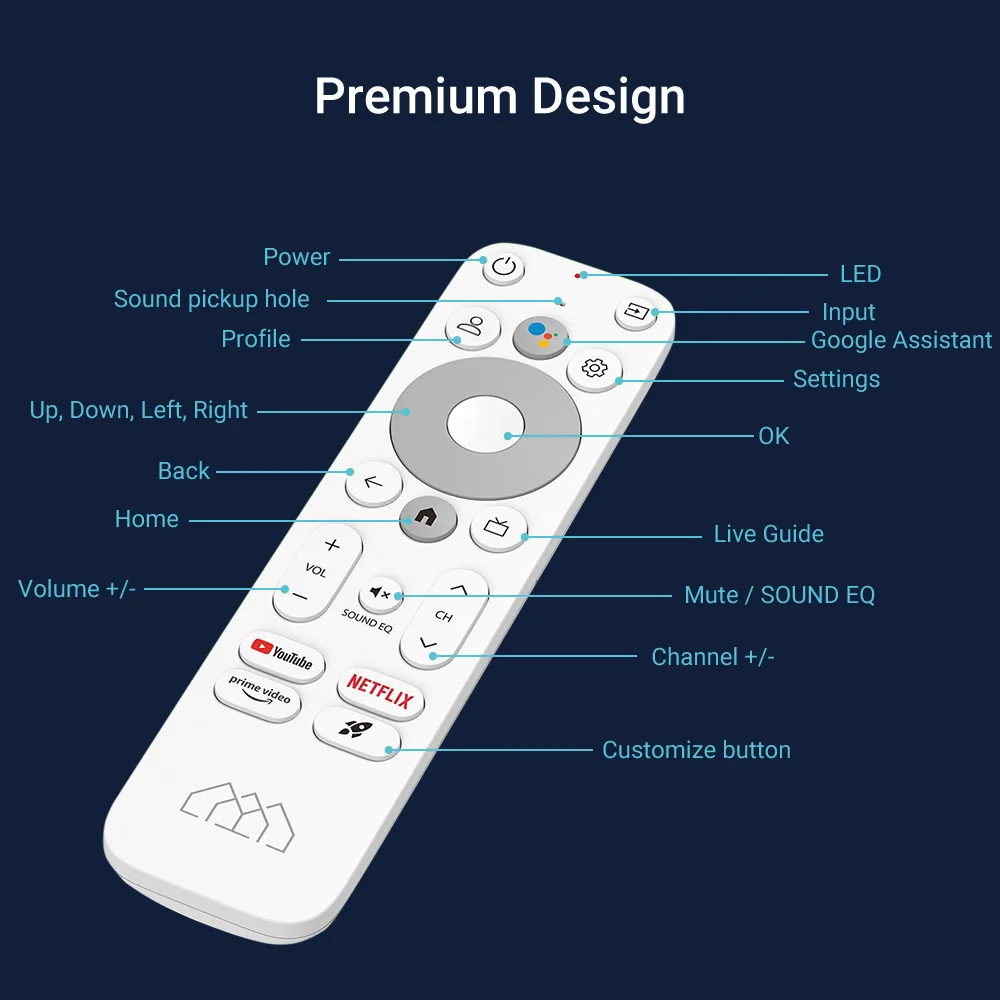 Original HOMATICS Dongle BT Voice Remote Control Replacement for HOMATICS Dongle G 4K Google Netflix Certified Voice Remote