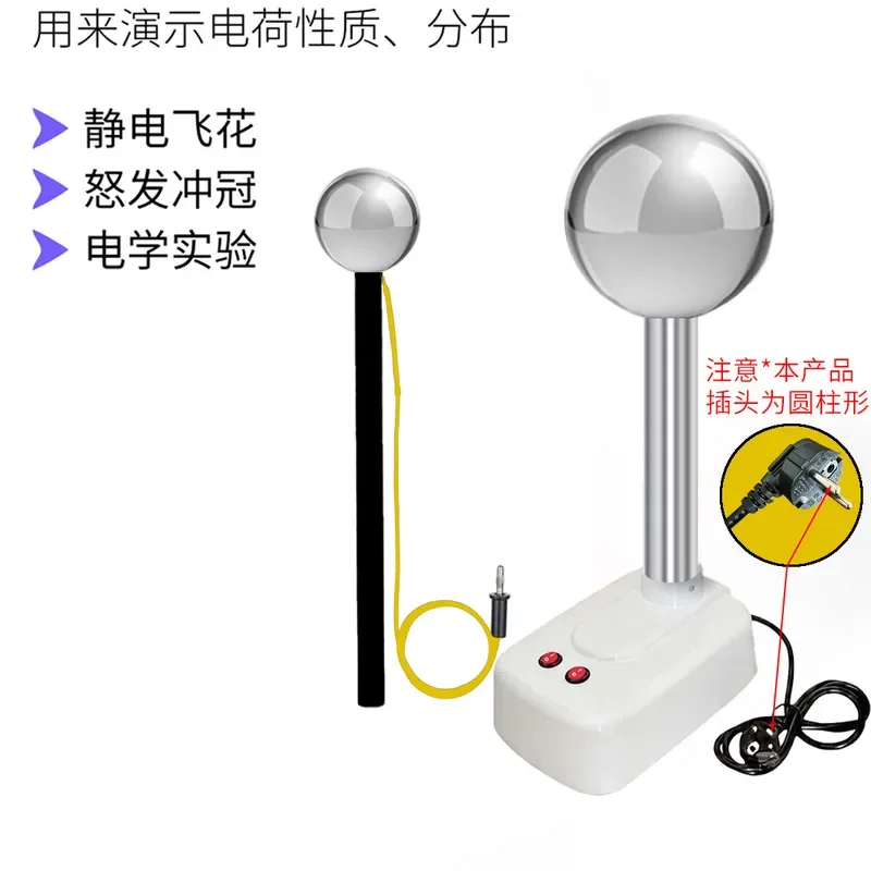 for Paradigm starter Description Electrostatic induction principle Display power line and tip discharge phenomenon Physical