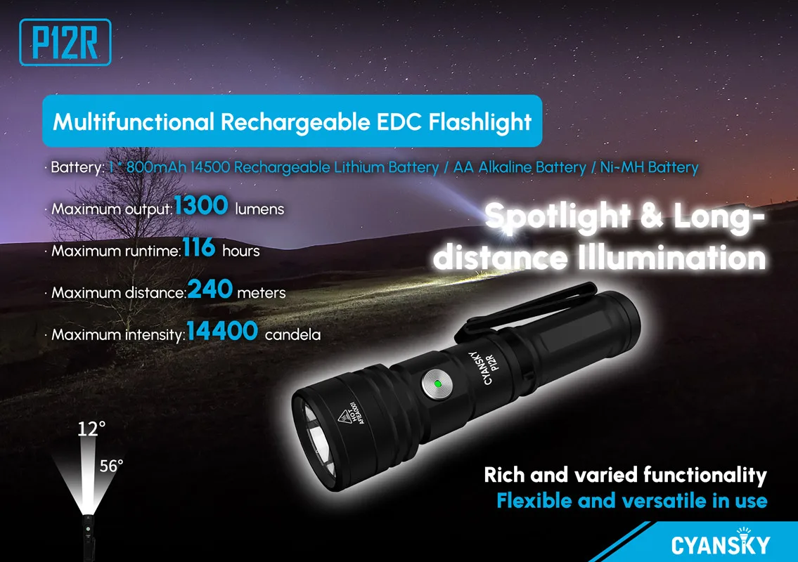 Cyansky P12R 1300 Lumens Rechargeable Flashlight EDC Pocket Flashlights Magnetic Tail