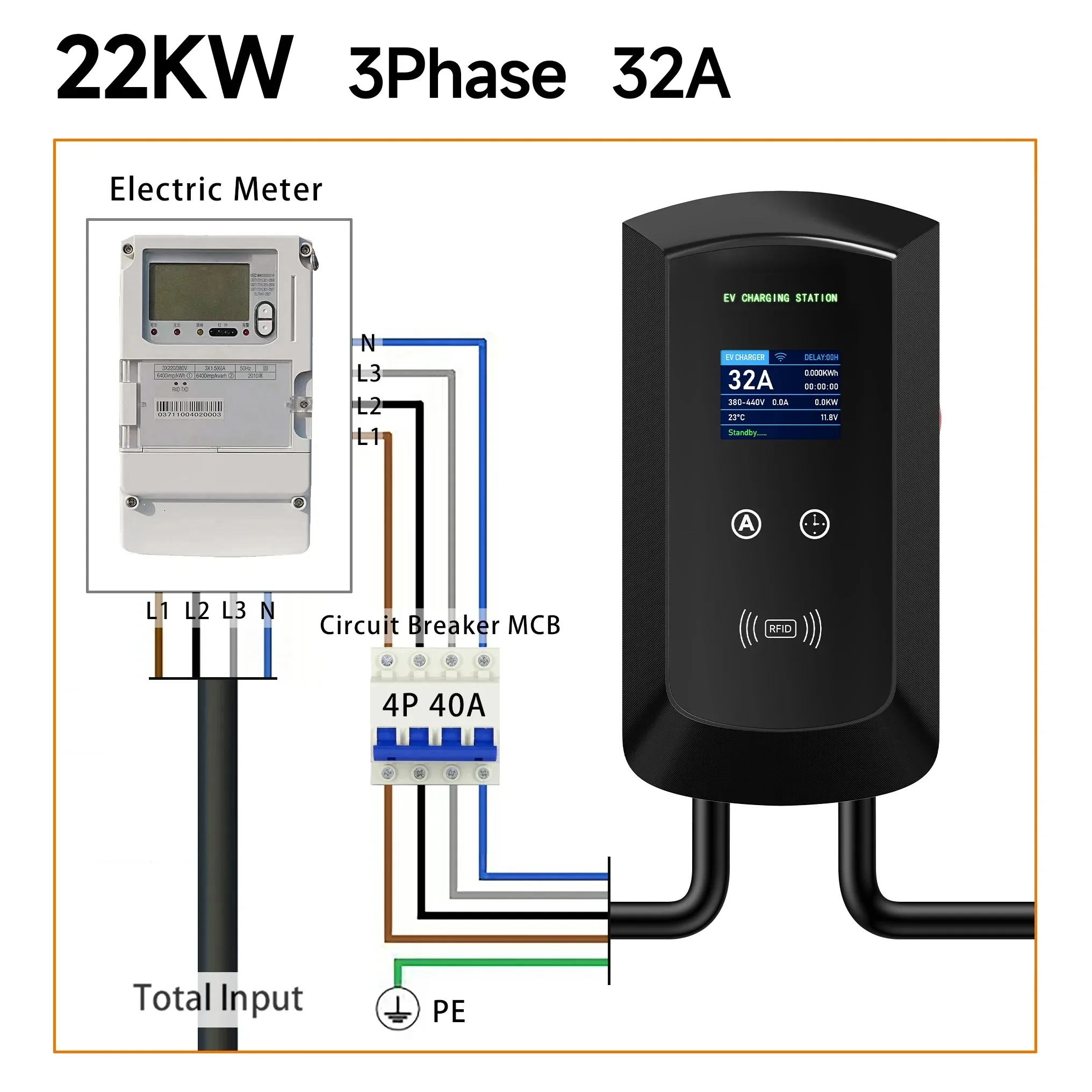 AFEEV 22KW 32A 3Phase EV Ladestation Typ2 IEC62196-2 Elektroauto Ladegerät 7,6/11KW EVSE Wallbox WiFi APP Fernbedienung – Detail 17