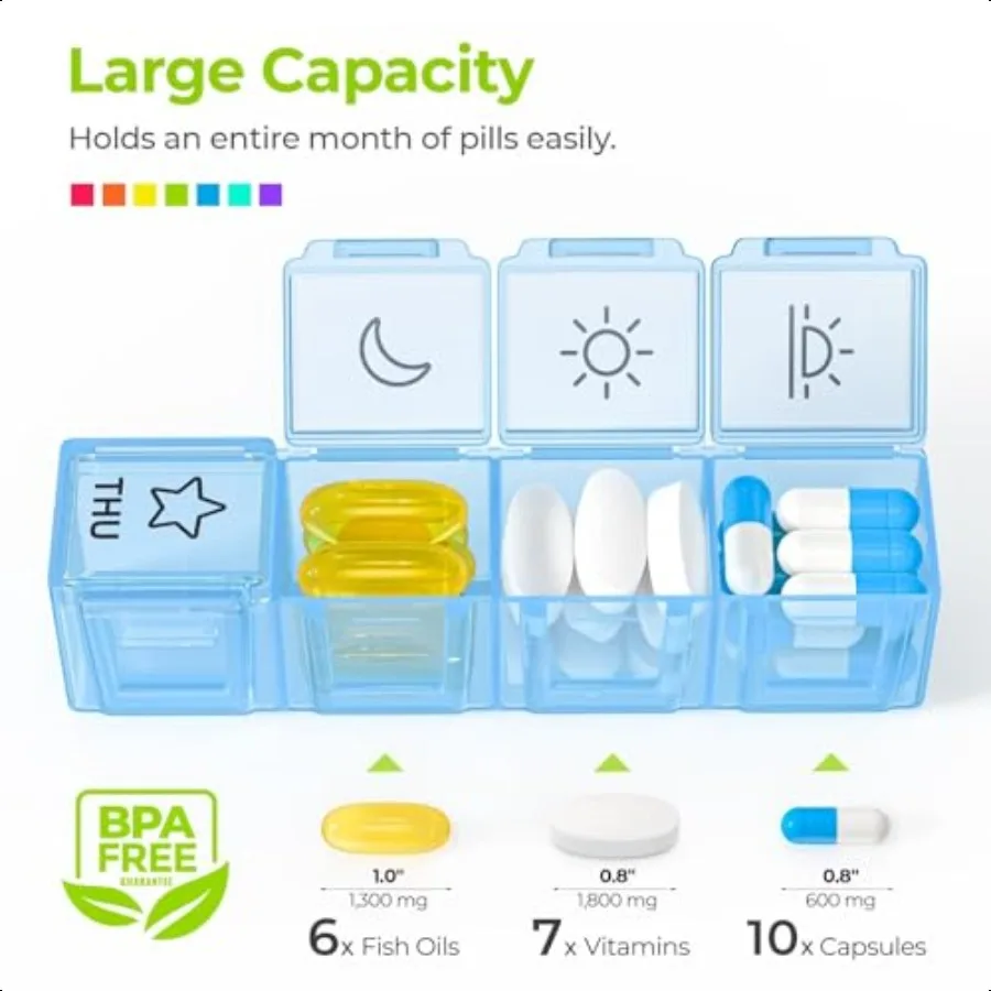 AUVON iMedassist MoistureProof Weekly Pill Organizer 4 Times a Day Large 7 Day Pill Box Portable for Travel with Removable Indi