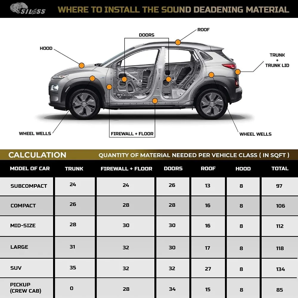 Ibrido 3 in1 200 mil 25 piedi quadrati fonoassorbente per auto ma-isolamento acustico e materiale di smorzamento delle vibrazioni