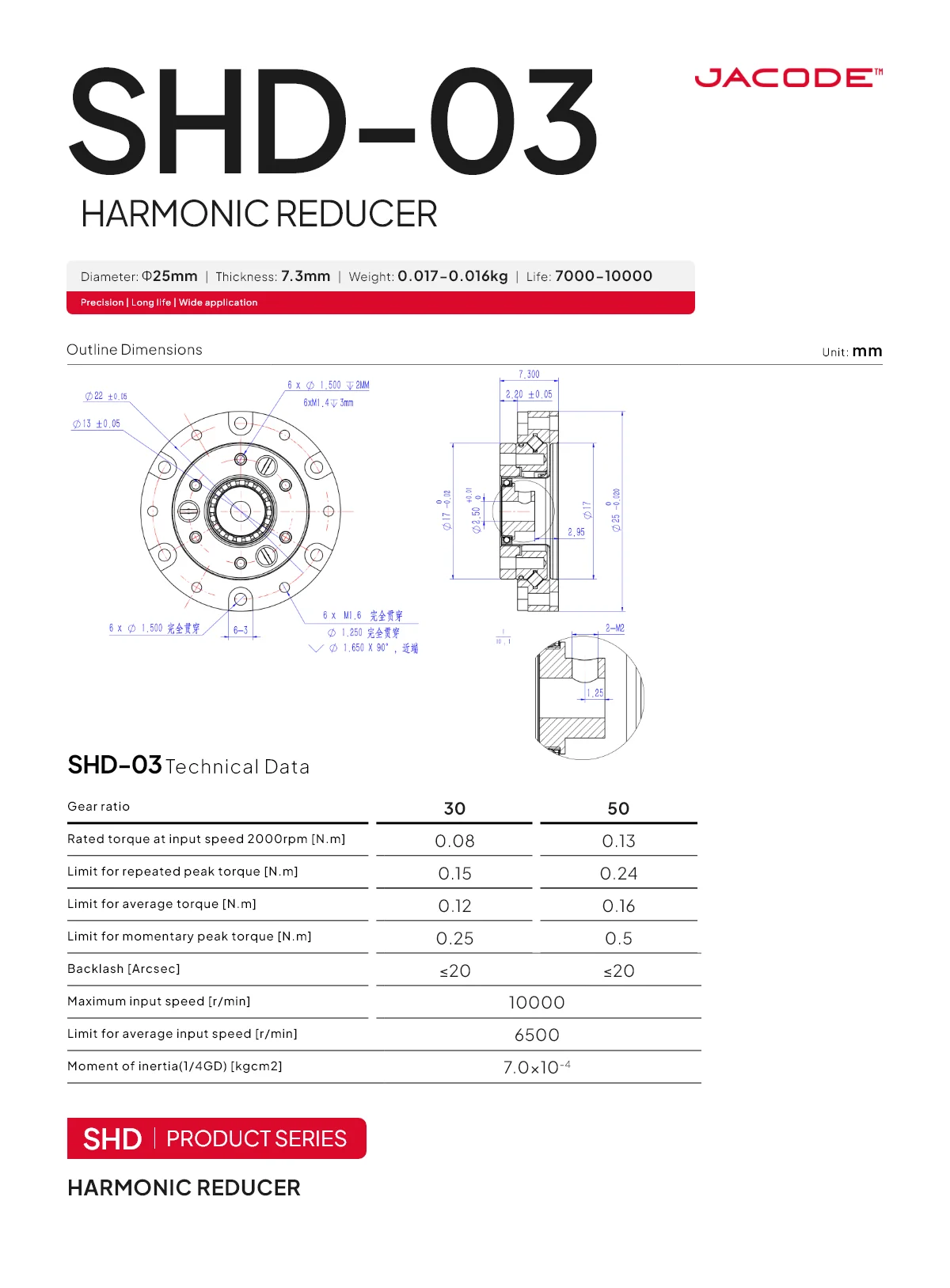 Sito SHD03 Micro Hollow Step-down Gearbox Nema 8 Servo Motor Speed Reducer 50:1 Industrial Harmonic Reducer 28mm Motorreducer