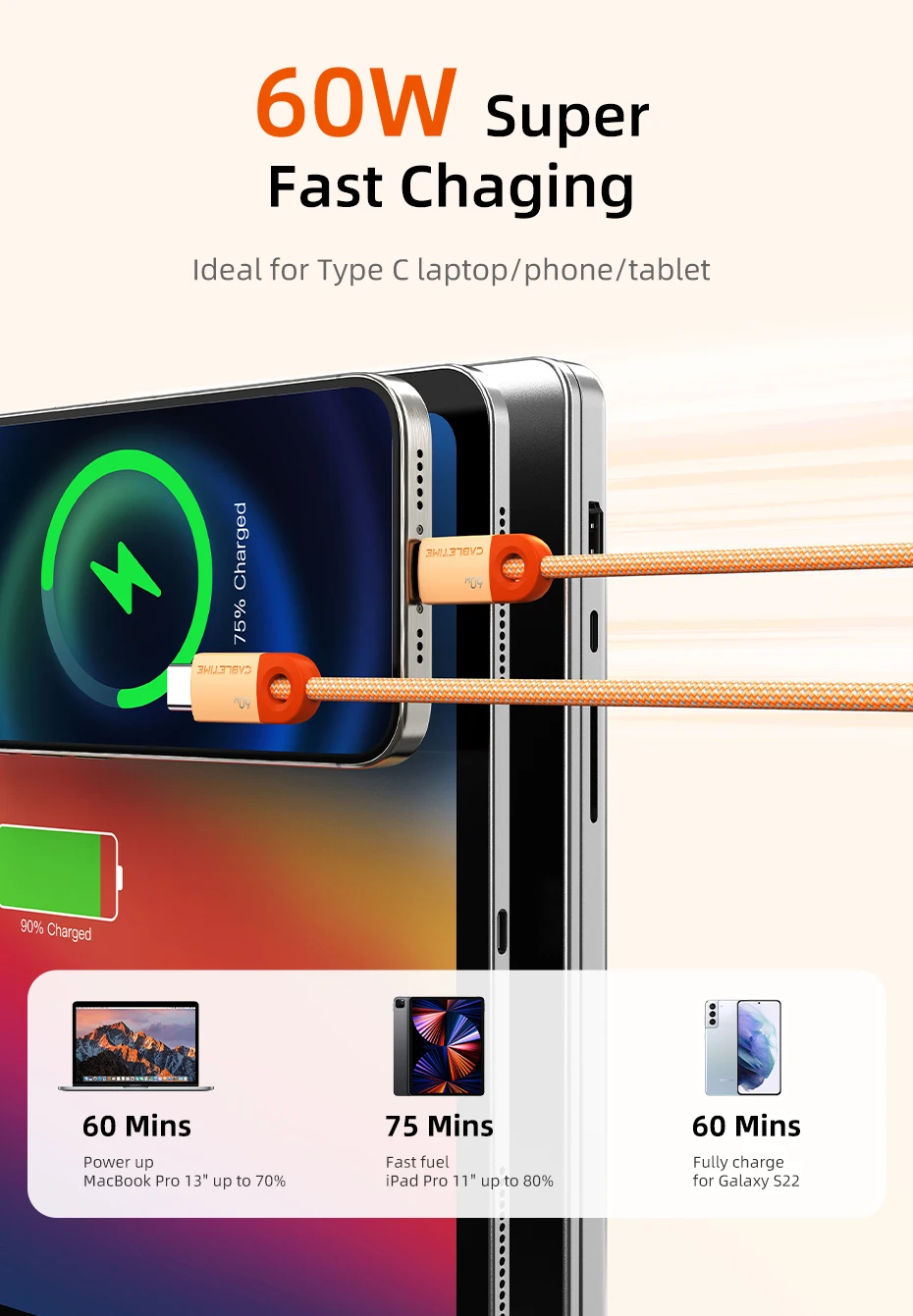 CABLETIME PD60W Kabel USB-C auf USB-C Hochgeschwindigkeits-Datensynchronisierungs- und Ladekabel Langlebiges Schnellladekabel für iPhone iPad Samsung – Detail 3