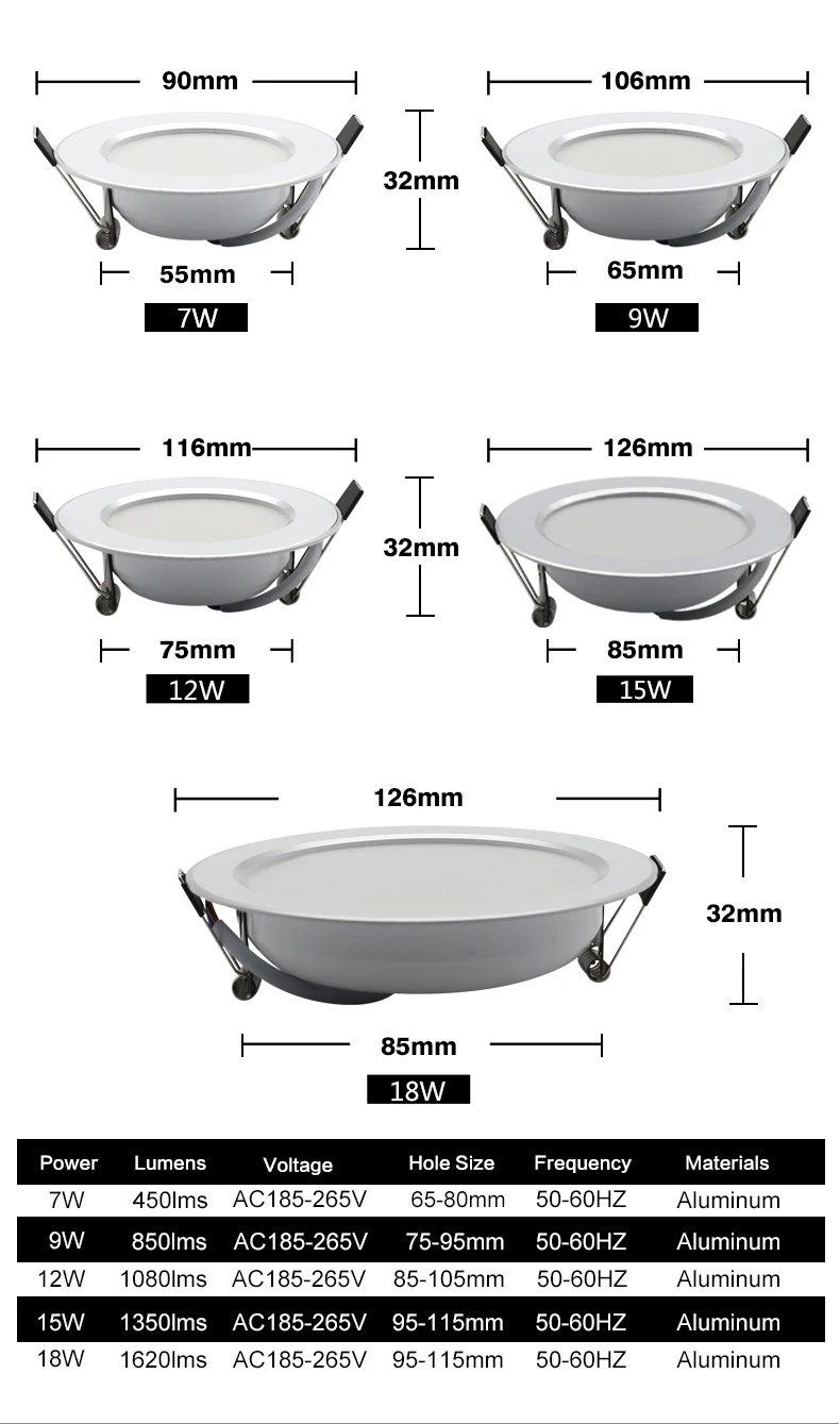 Bộ 10 Đèn LED Downlight Âm Trần 18W 15W 12W 9W 7W AC220V 230V Điểm Đèn LED chống Thấm Nước Đèn Trang Trí Nhà Âm Trần Chiếu Điểm