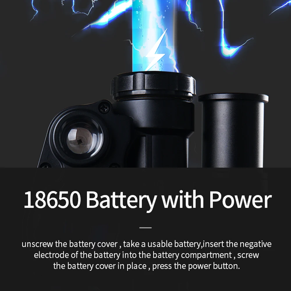 1X NVG 10 Helmet Mounted Day and Night Record Take Pictures Infrared Night Vision Hunting Scope