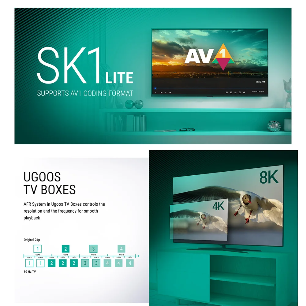 UGOOS SK1 Lite 4G64G TV BOX Amlogic S928X-K Android 14.0 LPDDR4 Support Dolby Vision/Audio/ATMOS DTS HD WiFi6 1000M