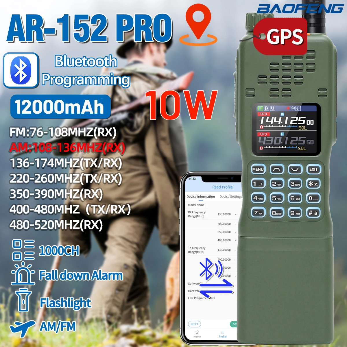 yZ[z AR-152 PRO GPS n@ o CS ^NeBJQ[ EH[L[g[L[  AbvO[h AR-152 |[^uo@