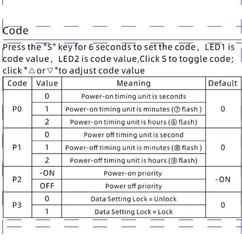 New DC12V Digital Temperature Control Programmable Temp Control Thermostat
