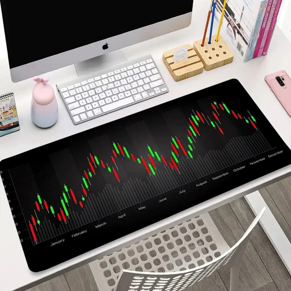 XXL Chart Pattern Mouse Pad for Stock Market, Forex, Bitcoin, Trader Desk Pad, Investor Gift, Candlestick Pattern Art Mouse Pad