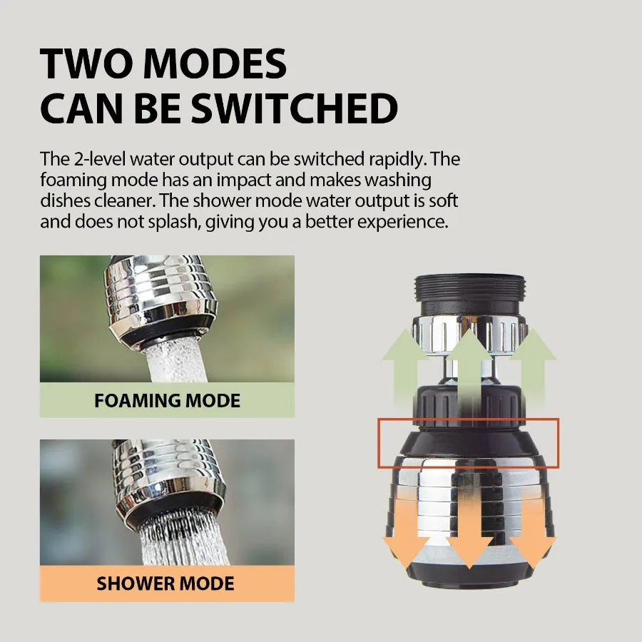 

Кухонный смеситель BubblerВодосберегающий фильтр давления, кран, вращающийся на 360° фильтр для душа, аксессуары для ванной комнаты, насадки, фильтр под давлением