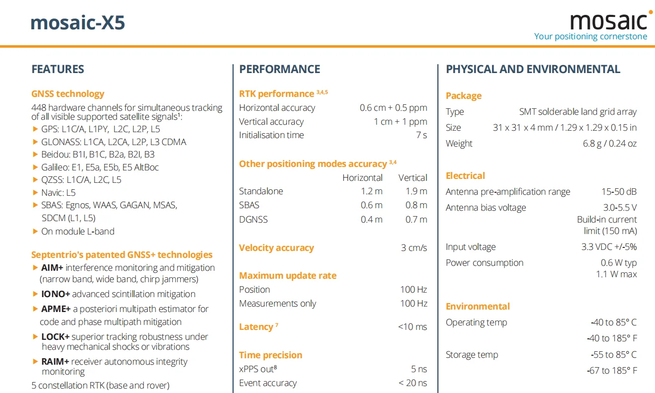 GNSS mosaic-X5 Module