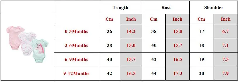 3Pcs/Lot Baby Girls Bodysuit Clothes Summer Short Sleeve Jumpsuit 100% Cotton Newborn Toddler Boys Rompers Jumper Onesie A426