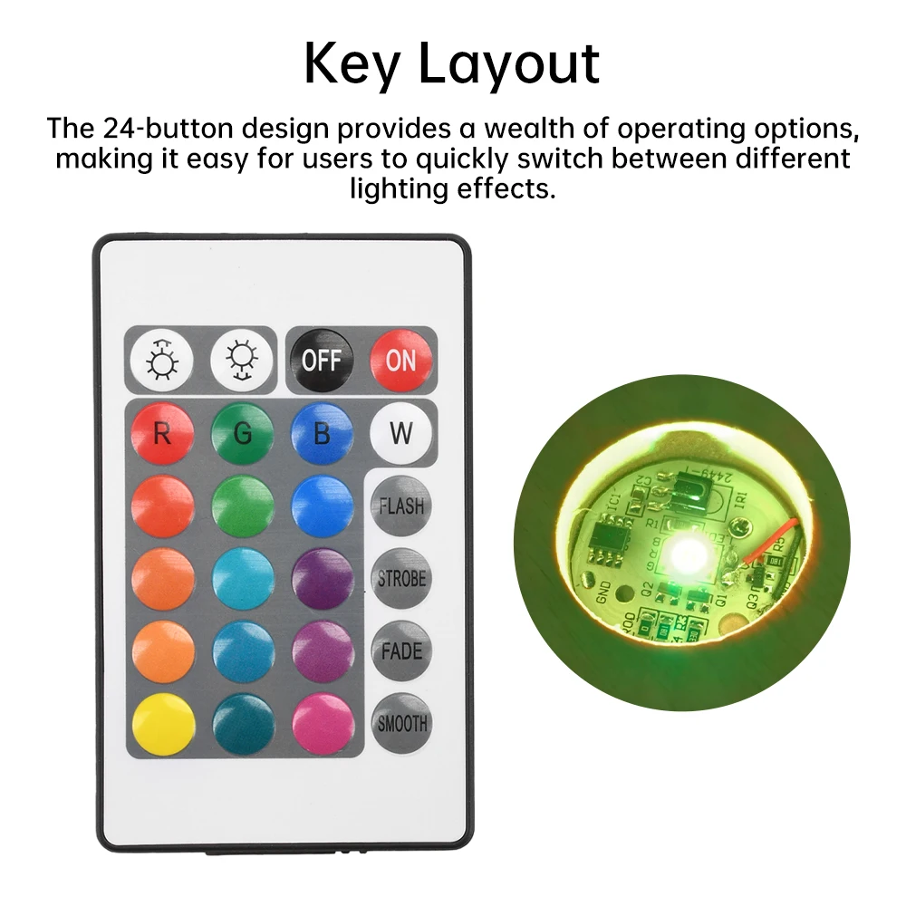 RGB Light Board - Colorful LED Switch Control with 24-Key Wireless Remote DC 5V for Home Decor And Gaming