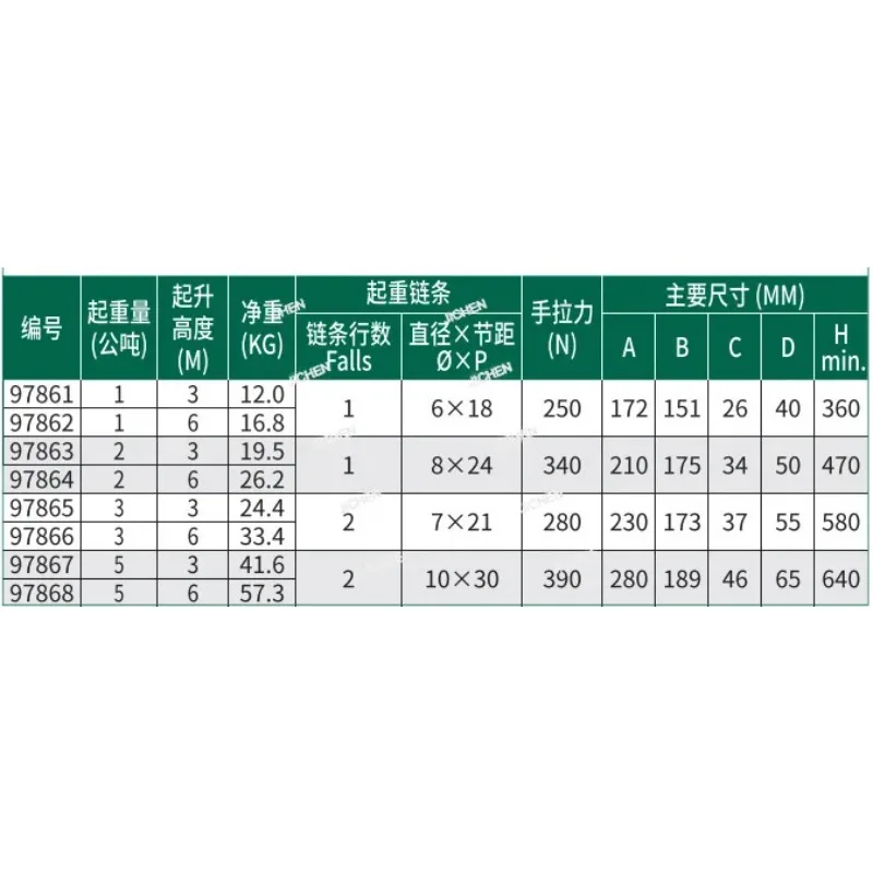 Hs Heavy Duty Chain…