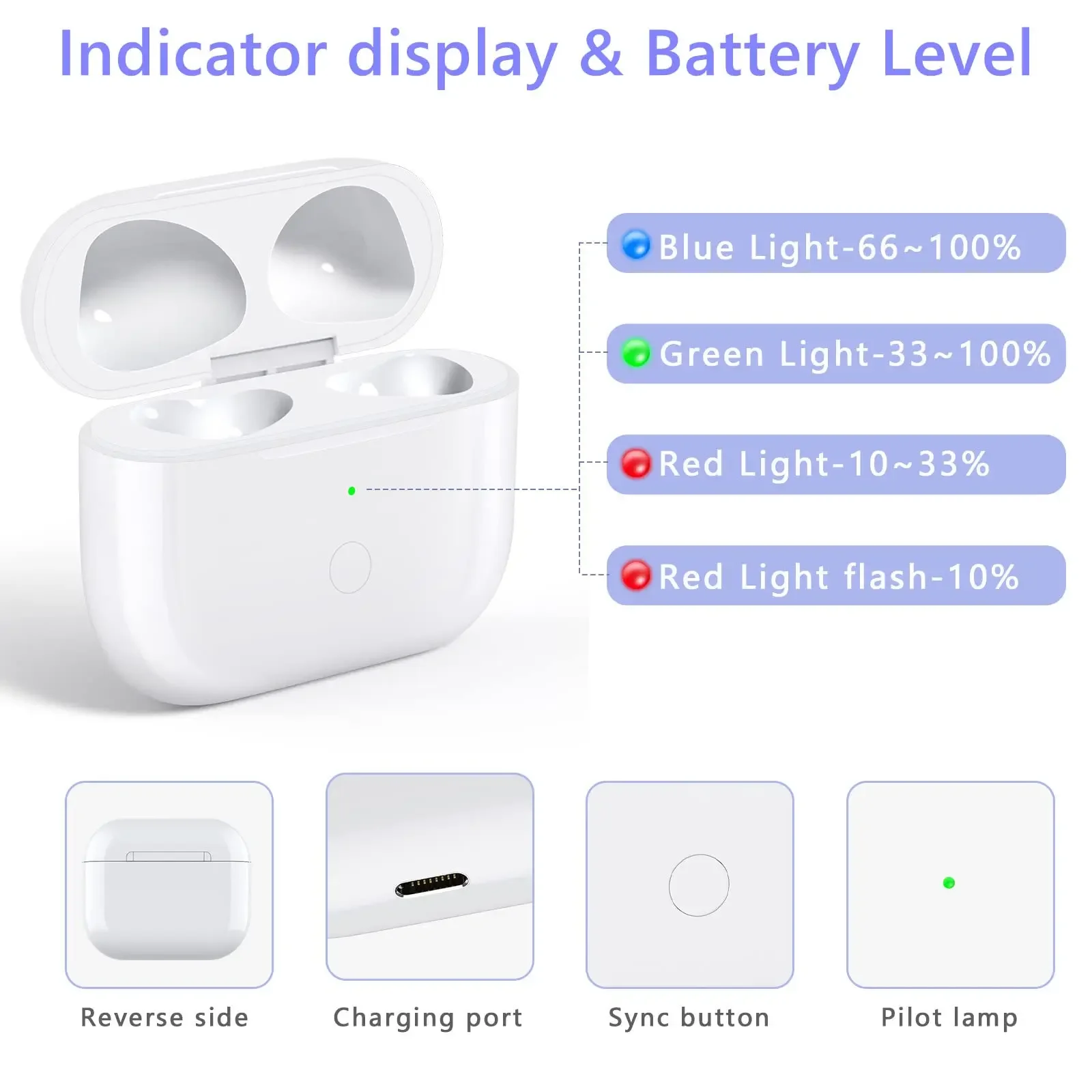 Wireless charging case suitable for Airpods Pro1/2 type-c ports, compatible with Bluetooth pairing and synchronization buttons