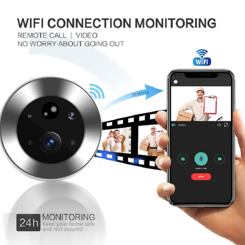 New Security Tuya Peephole Camera Wide Angle Smart Home WiFi Video 1080P Eye 5000mAh No Feel PIR Motion Alarm Alexa Door Viewer