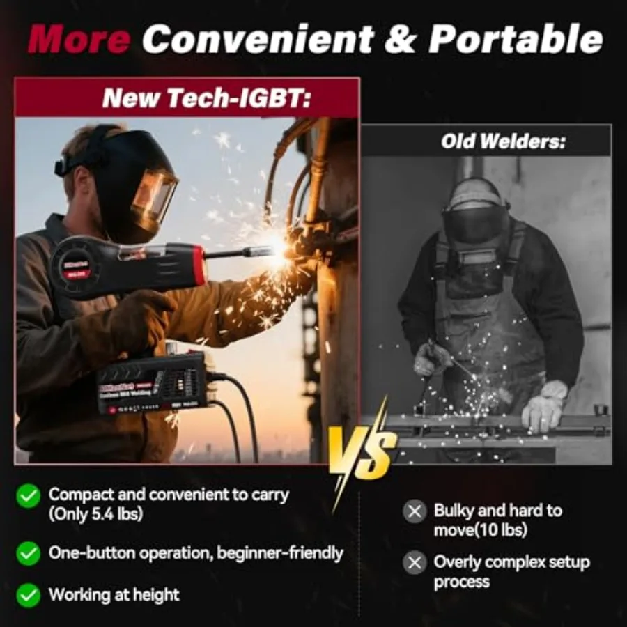 ماكينة لحام MIG محمولة 110 فولت: مسدس لحام كهربائي محمول 120 أمبير مع عاكس IGBT لحام أساسي للتدفق الفعال - كومبا
