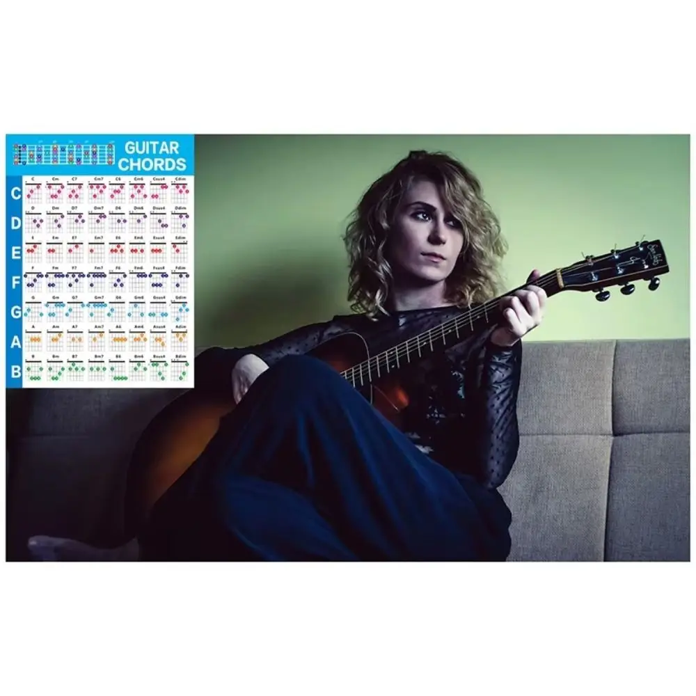 Color Coded Guitar Chord Poster Coated Paper Printed Vinyl Paper Chord Fingering Diagram 6 Guitar Picks Detachable