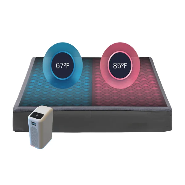 

Заводской изготовленный на заказ электрический охлаждающий и согревающий наматрасник, топпер, интеллектуальный матрас с охлаждением и подогревом, коврик для сна