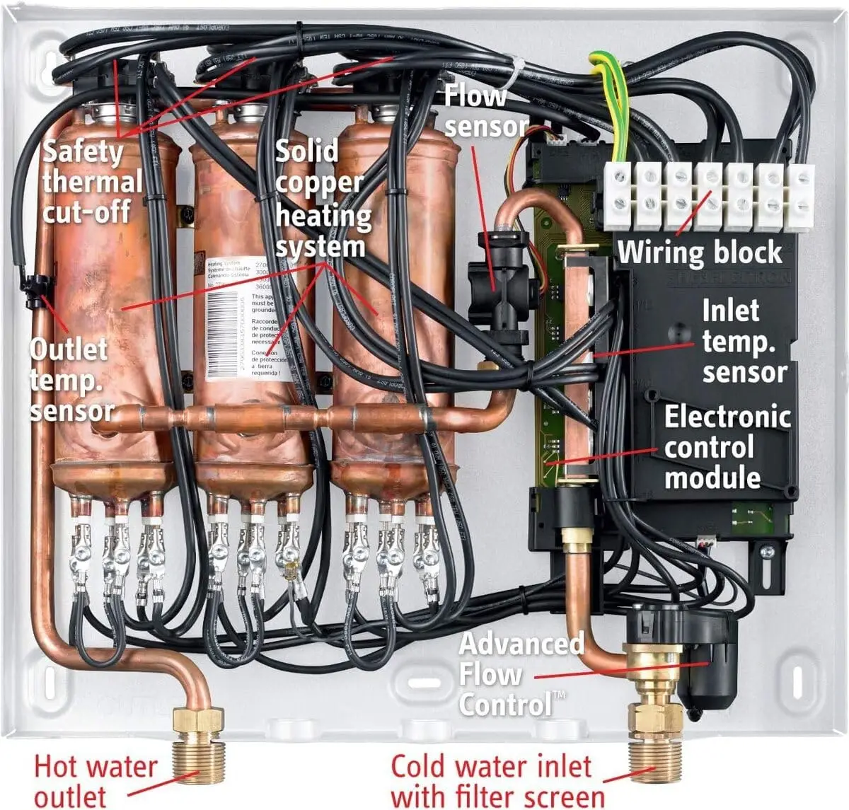 Tempra 24 Plus-calentador de agua eléctrico, bajo demanda, Eco, blanco