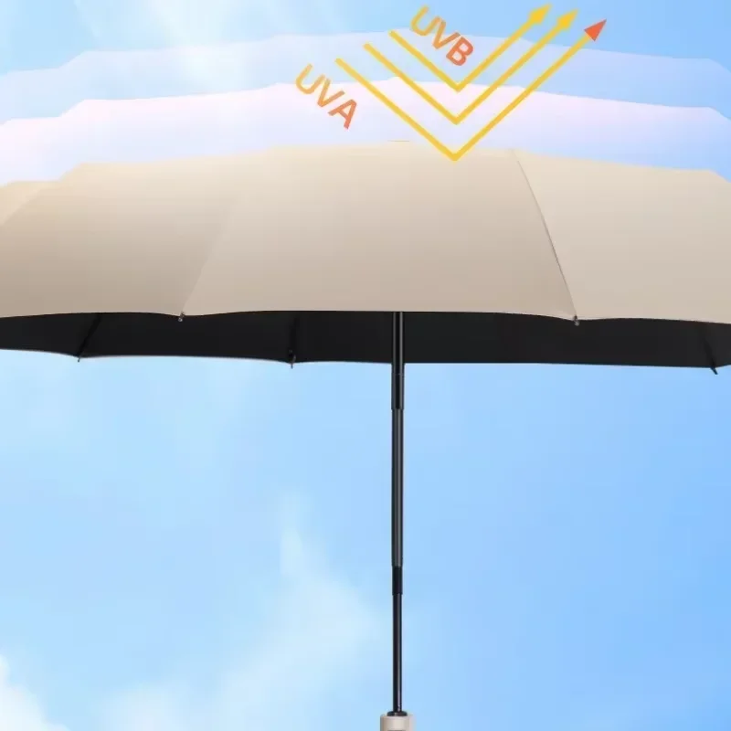 OPPO 24 عظام مظلة قابلة للطي مزدوجة العظام أوتوماتيكية بالكامل للحماية من الأشعة فوق البنفسجية ومقاومة المطر ومقاومة الرياح القوية