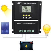 MPPT Solar Charge Controller 100A 12V 24V 36V 48V High Efficiency Charging Multiple LCD Display Powerful Output