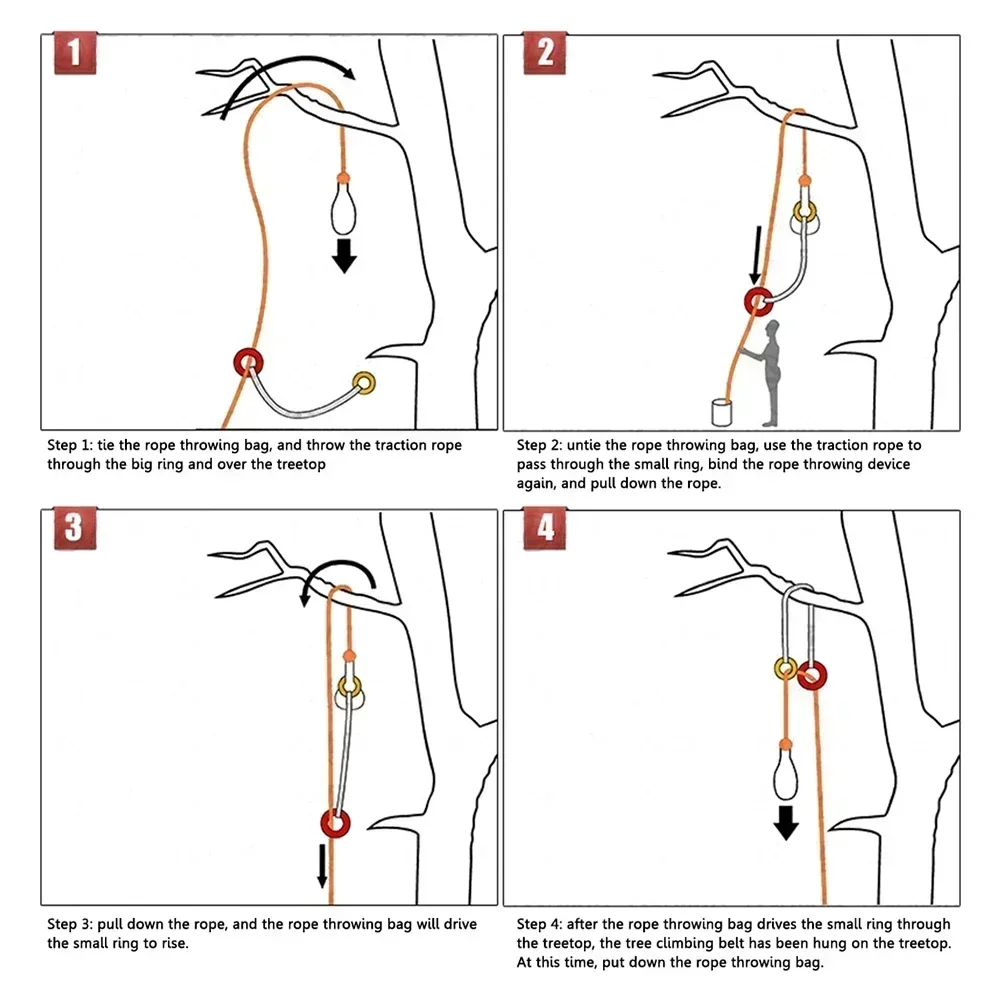 Arborist Retriever Ball with Friction Saver Tool and Rope Guide Ring Simplifies Tree Climbing and Saves Effort