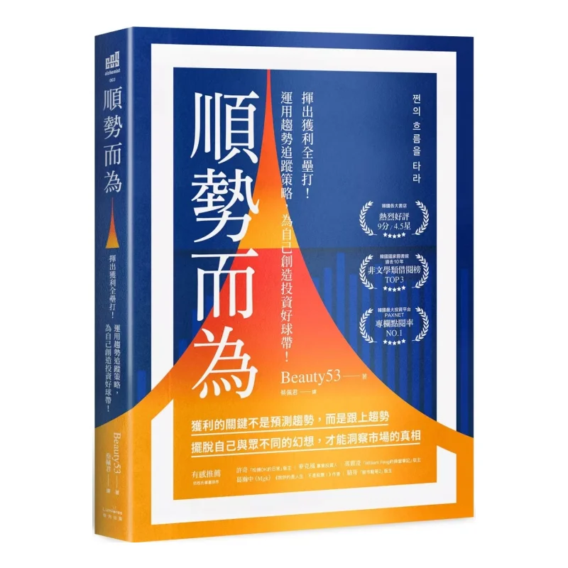 

Go With The Flow Hit A Winning Home Run Apply Trendfollowing Strategies To Create Good Investment Bands For Yourself