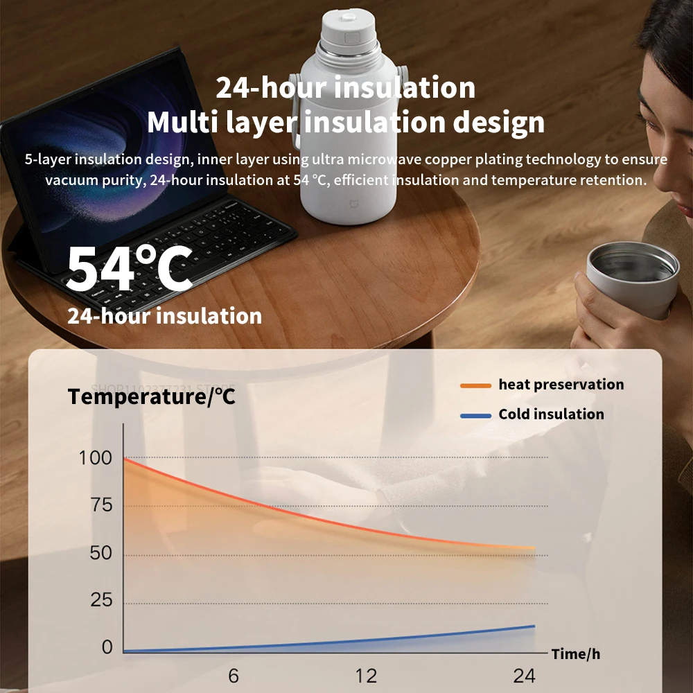 Xiaomi MIJIA 1L Insulated Vacuum Water Cup High-capacity 316 Stainless Steel Liner Long-Lasting Lock Cold 24 Hours Keep Warm