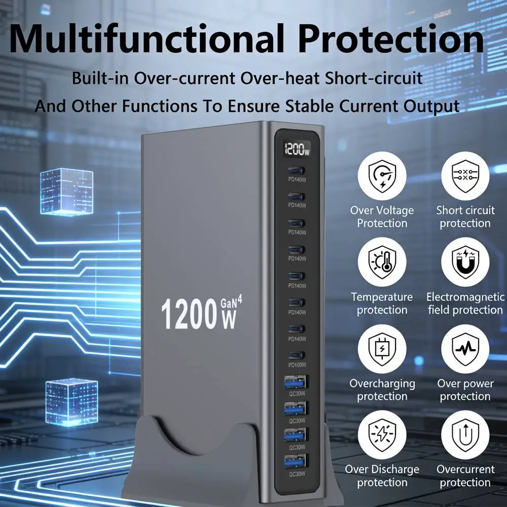 cargador-usb-multipuerto-de-1200w-estacion-de-carga-rapida-gan-de-escritorio-para-iphone-samsung-xiaomi-macbook-portatiles-y-tabletas