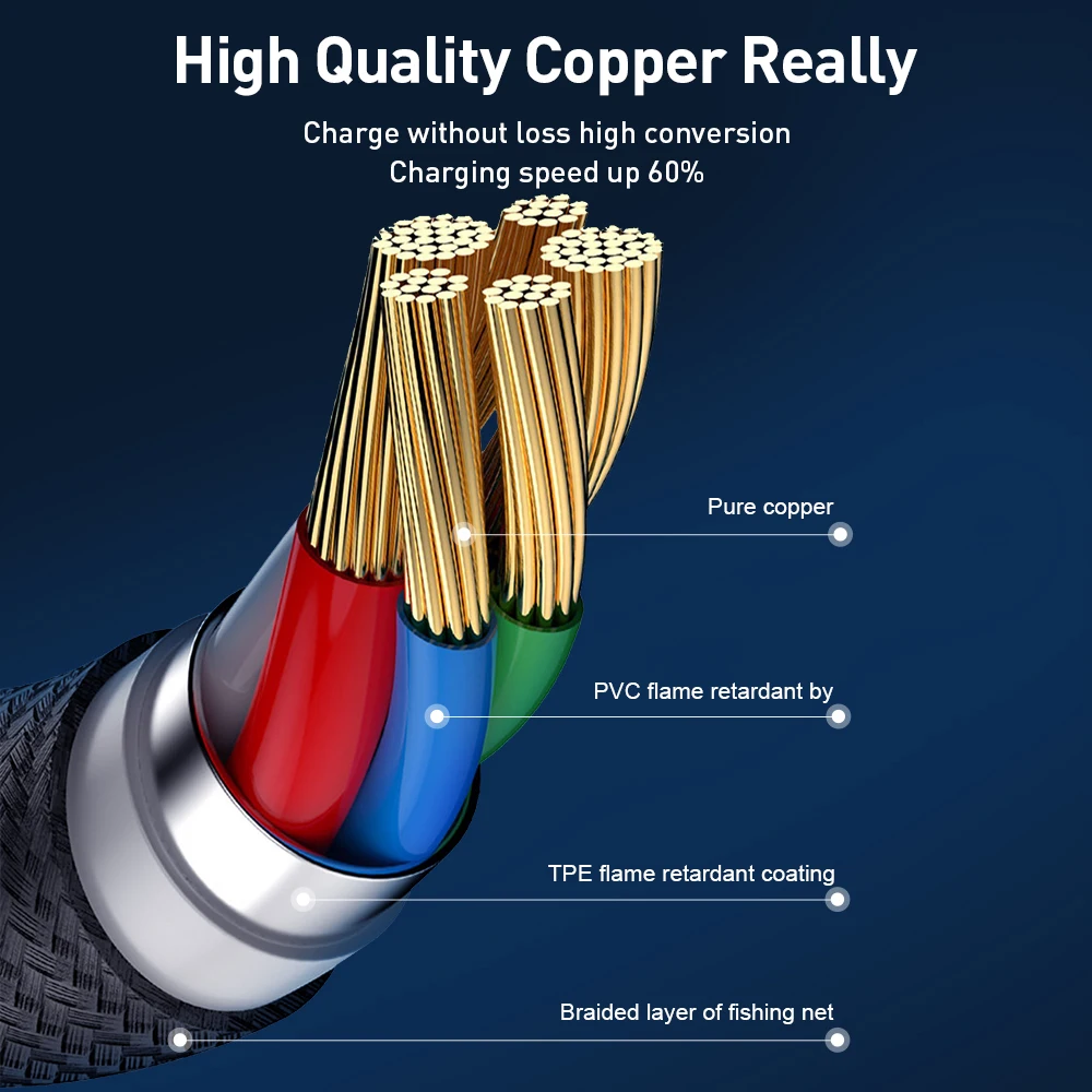 Magnetic 3 In 1 USB Cable Super Charger Type C QC 4.0 Fast Charging For iPhone 13 12 Magnet Charger USB C for Samsung S23 S22