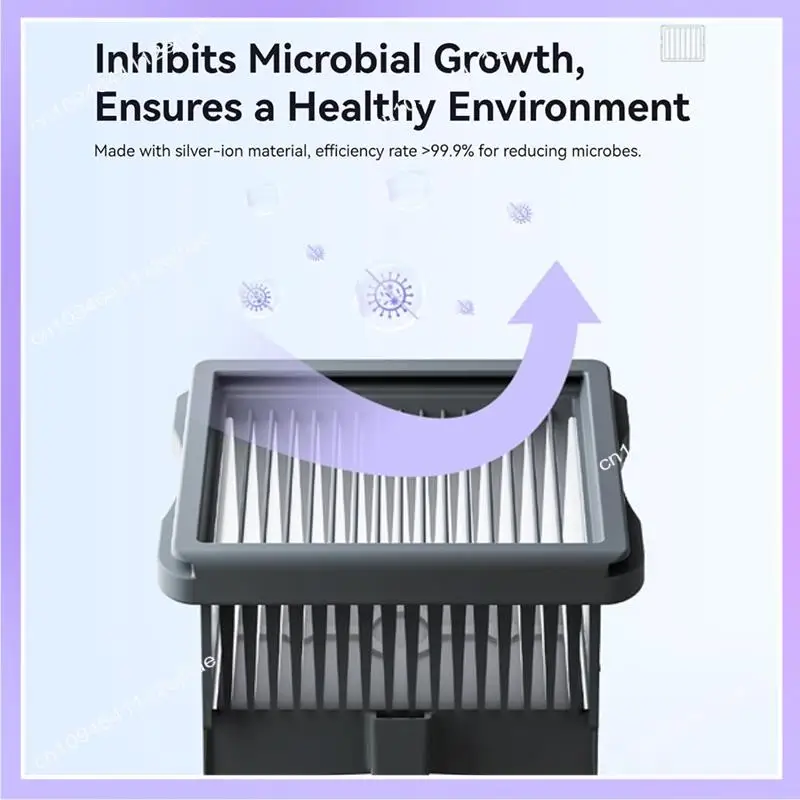 Вакуумный фильтр N83R для NARWAL S20 Pro, беспроводной пылесос для влажной и сухой уборки, запасные части, высокоэффективные фильтры, 6 шт.