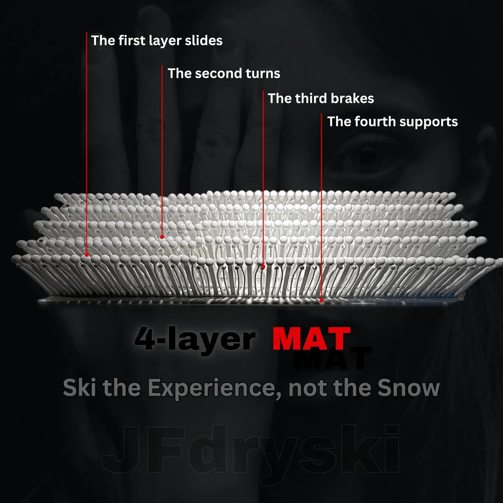 

Модульный пластиковый коврик-мат для лыжных тренировок Needle Mushroom, белый, для домашнего фитнеса и занятий лыжным спортом